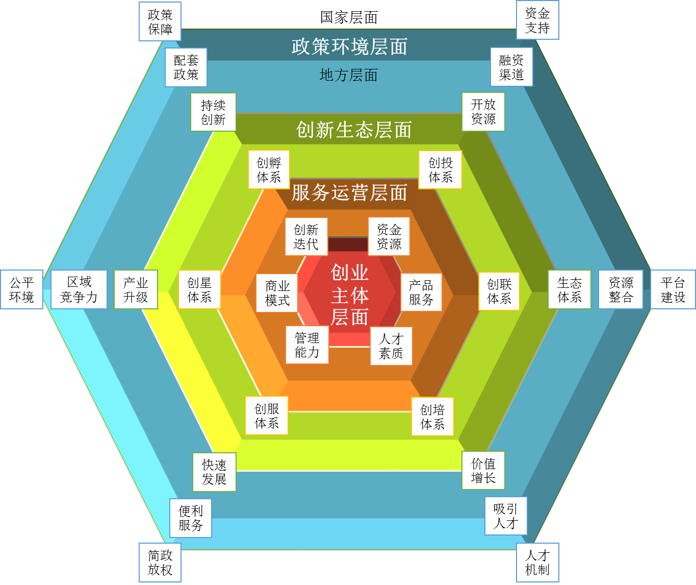 恒宇双星_恒宇双星原型_恒宇双星和金红双蝎