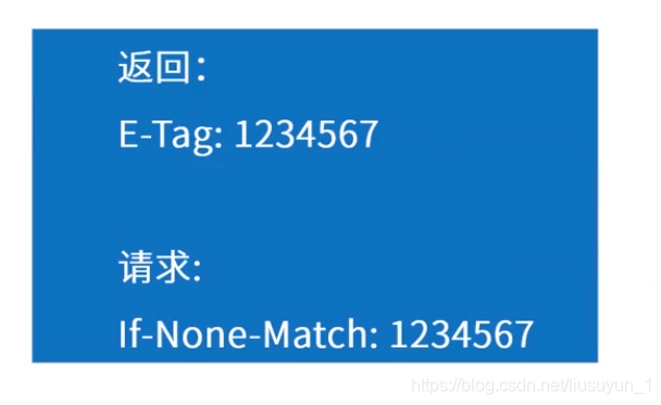 进去cf显示超频怎么调_进去cf后鼠标宏无法使用_为什么我的cf进不去