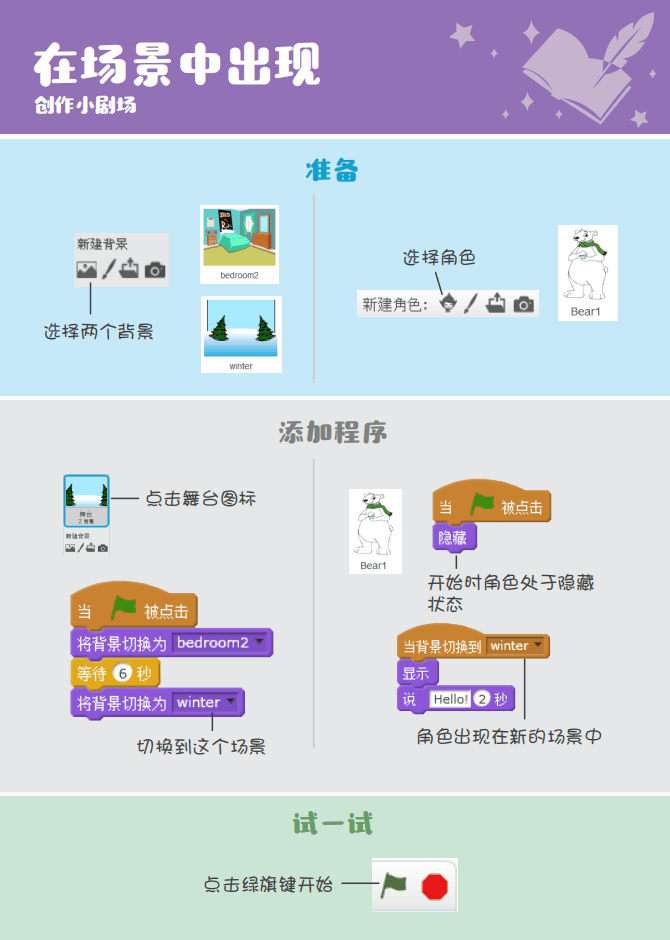 天书奇谈s1_天书奇谈q37_天书奇谈wpe教程