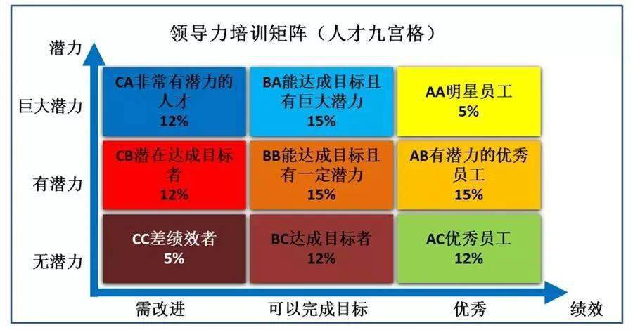 觉醒任务过不去怎么办_二次觉醒任务流程_觉醒任务怎么完成