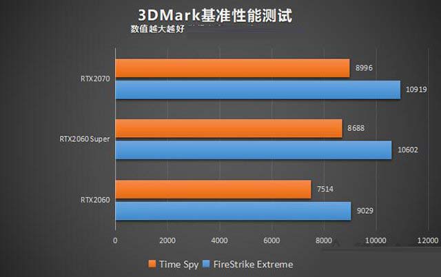 卡dnf黑钻_卡dnf年套2024春节礼包_dnf为什么那么卡