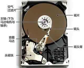 cf文件损坏_损坏文件cbs.log_损坏文件怎么删除不了