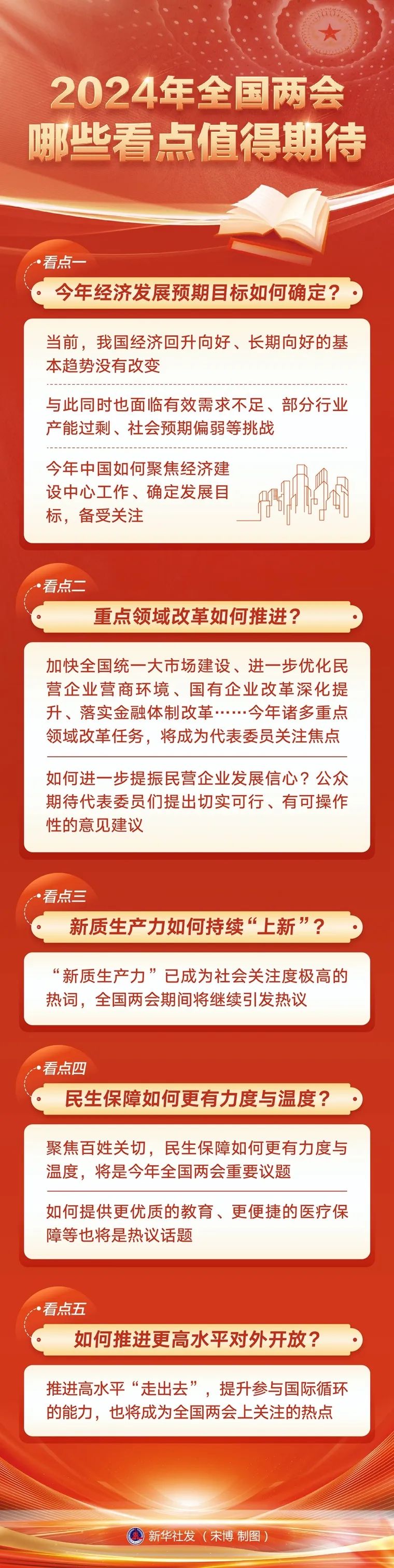 火焰还是冰霜？弓箭手加点大揭秘