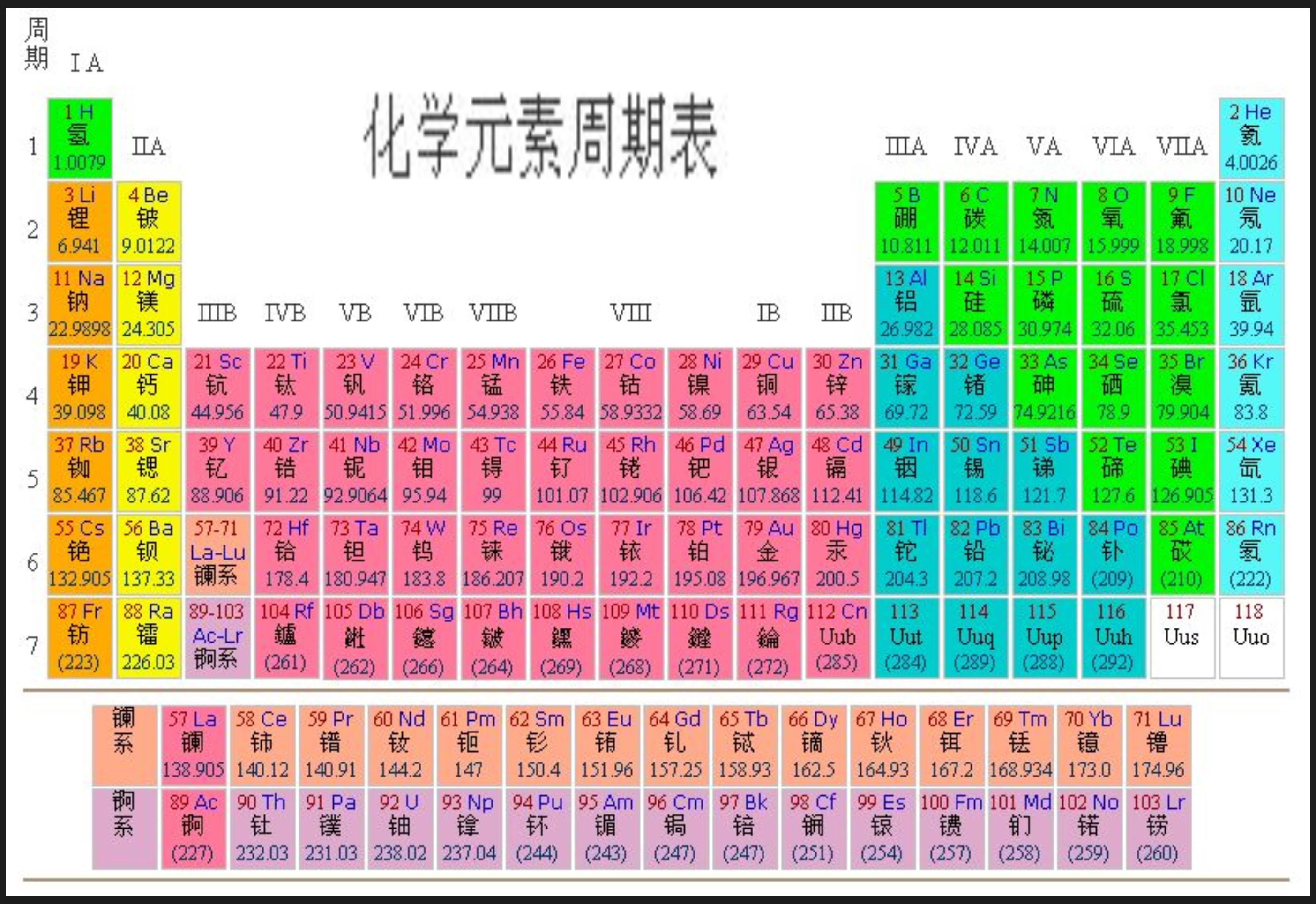 逆水寒哪个职业好_逆水寒选什么职业好_dnf什么职业好