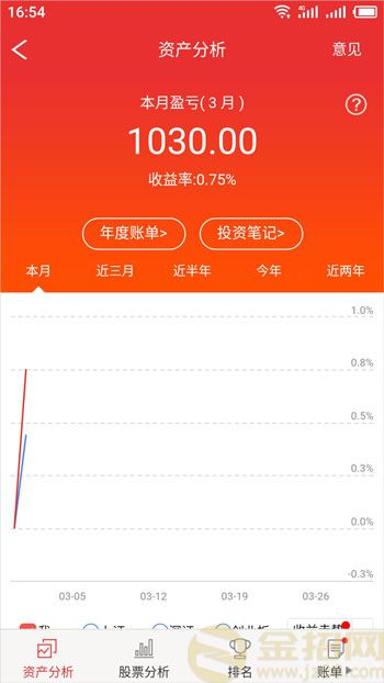 同花顺手机炒股软件_同花顺手机与电脑同步怎么设置_同花顺手机