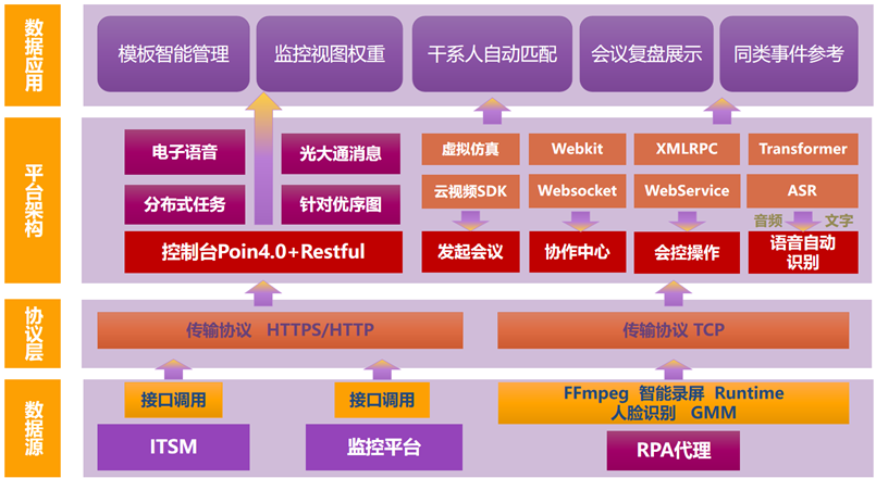 火炬之光2联机平台_火炬联机平台怎么用_火炬2怎么联机