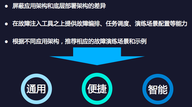 斗战神混沌模式次数_混沌斗战神任务模式怎么做_斗战神混沌模式任务