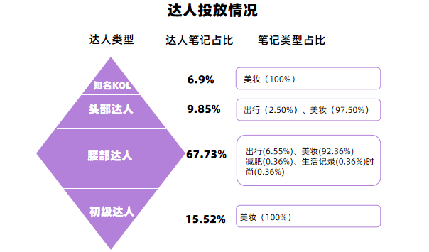 dota随机英雄指令_dota 指令_dota指令