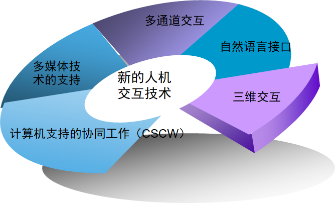 石器时代sf手游发布网_石器时代sf最新发布_石器时代私服网