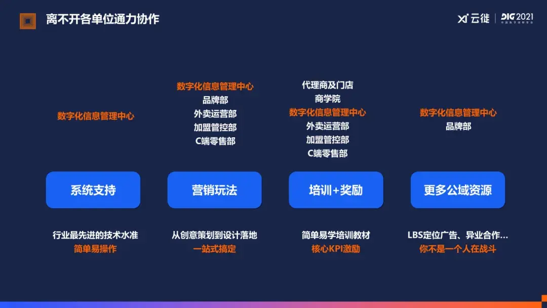 隐藏斗战神玩家名字_斗战神隐藏玩家_隐藏斗战神玩家名单