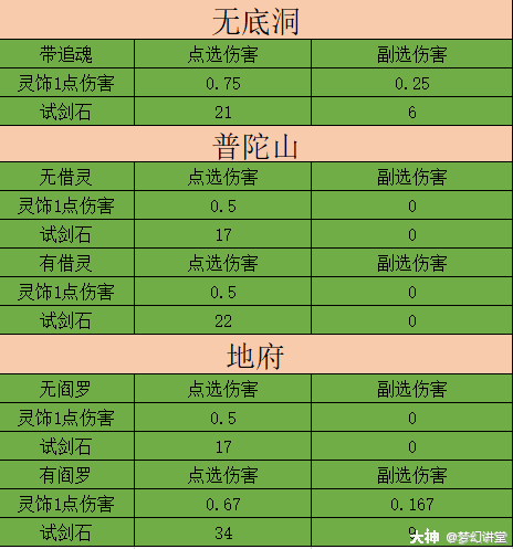 黑客送梦幻西游号安全吗_黑客送梦幻西游号_黑客送梦幻西游号违法吗