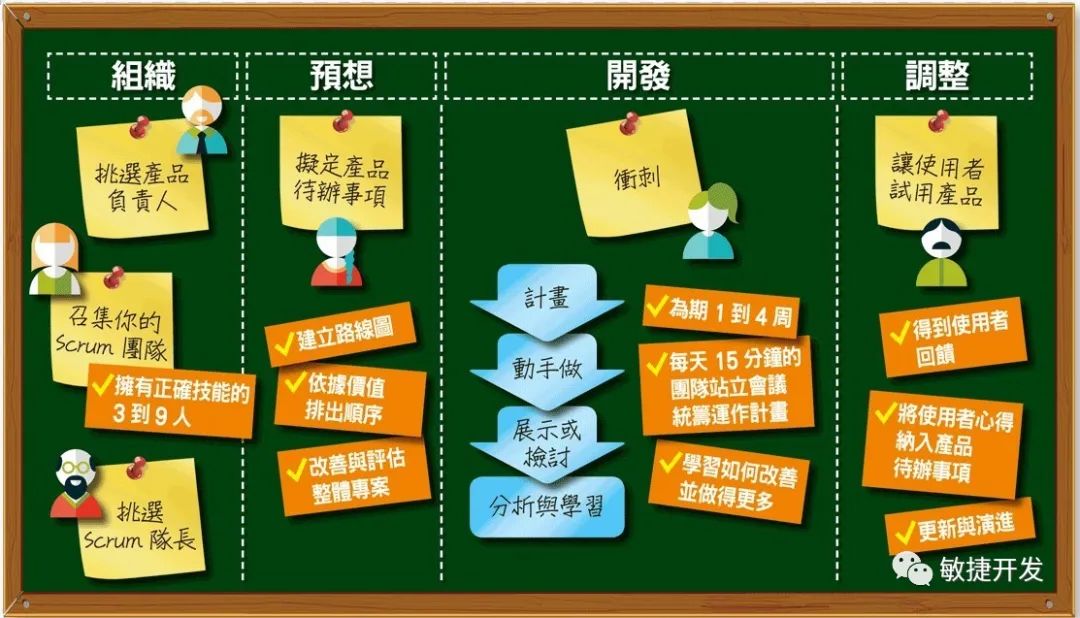 斗战神任务攻略大全_斗战神日常任务在哪接_日常接斗战神任务怎么完成