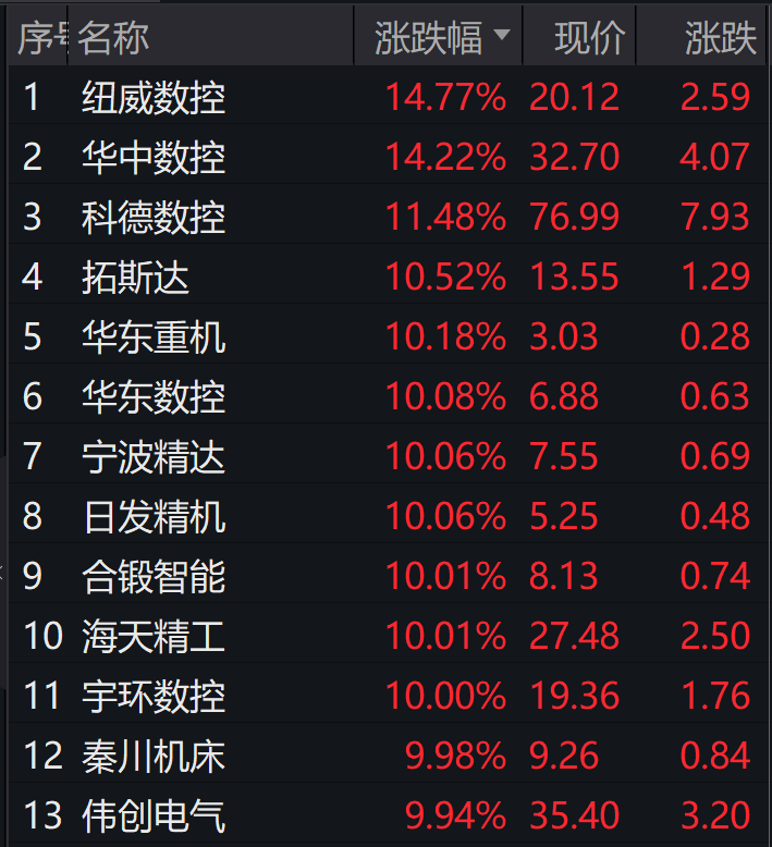 慧海通大智下载软件怎么安装_海通大智慧怎么下载_海通大智慧软件下载