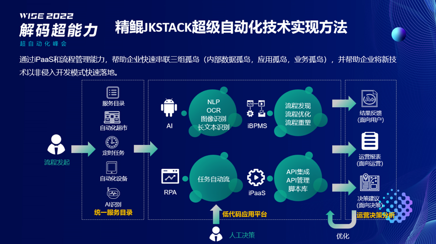 超级解霸截取视频的步骤_超级解霸3500_超级解霸2000百科