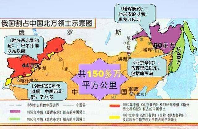 俄罗斯游戏辅助_火拼俄罗斯外挂_俄罗斯外挂