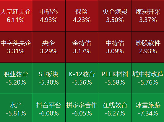 赛尔号电雪球_赛尔号手游电雪球_赛尔号雪球能源