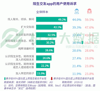 空间交友说说怎么写_51交友空间_交友空间app