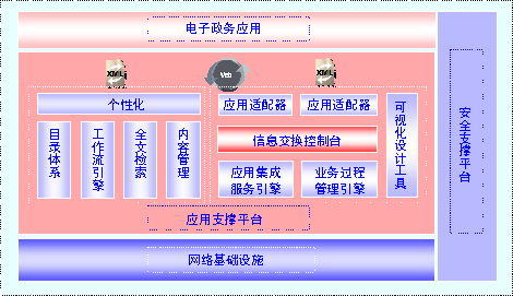 cf窗口化可以加fps吗_进进cf窗口化_cf窗口化会流畅吗