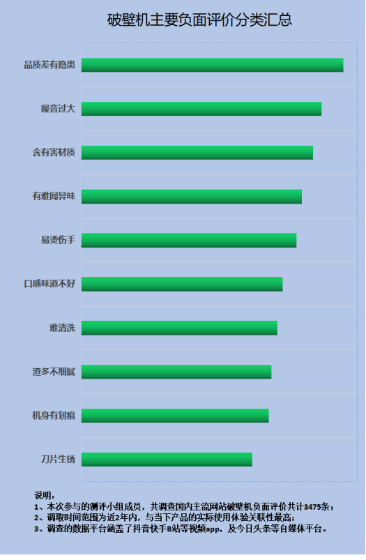 地牢装备制作猎手怎么用_地牢猎手装备排名_地牢猎手4 制作装备