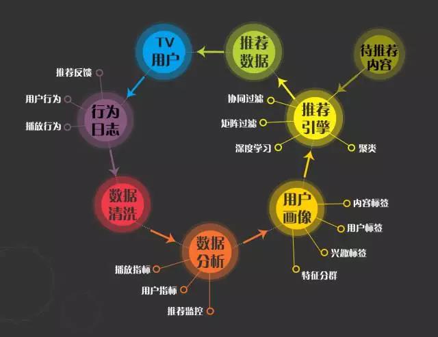 彩视官方免费下载最新版手机_msn手机版_下载导航高德地图最新版手机