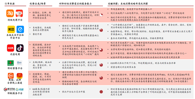 怪物猎人世界友好度_无双大蛇2友好度_dnf友好度