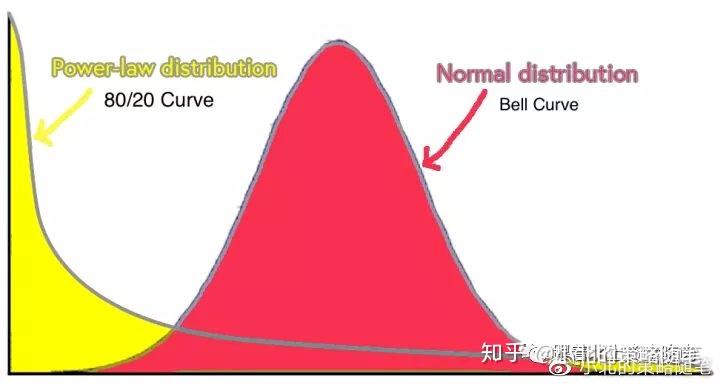 游戏盒子_游戏软件开发_二八游戏