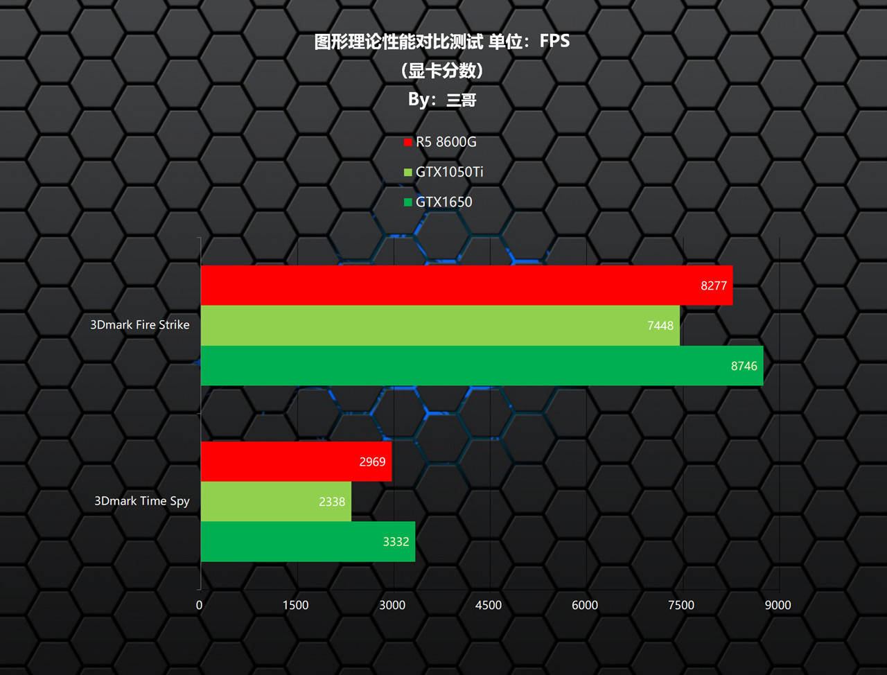 修复游戏闪退的软件苹果_qq游戏修复_修复游戏bug的人叫什么