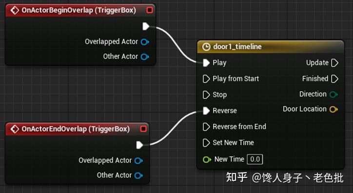 平衡球3d下载_《3d平衡球》_3d平衡球中文版