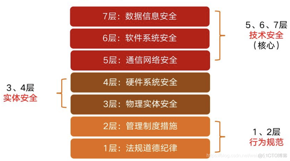 进游戏去一直黑屏什么问题_dnf怎么进不去游戏_dnf进游戏特别慢怎么办