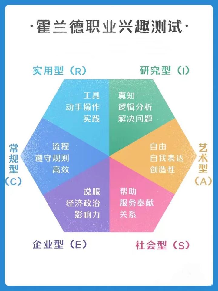 黎明职业大学好就业吗_黎明职业大学是干什么的_黎明之光什么职业好