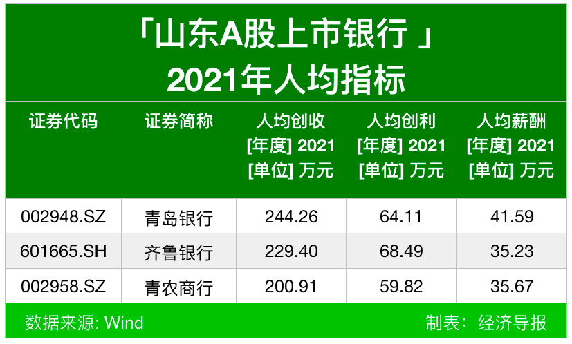 揭秘齐鲁证券官方下载：投资者的最佳利器