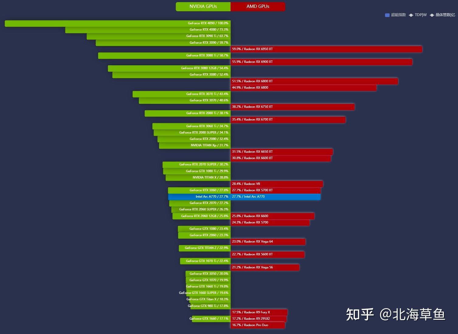 深度解析GPU-Z中文版：全面展示GPU信息，助力优化系统环境与提升性能表现