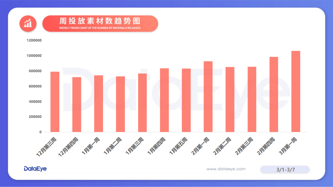 手游运营和代理_手游运营商是怎么赚钱的_手游运营