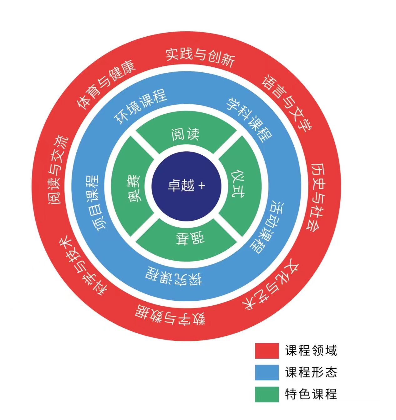 补面积差价没交有时间限制吗_nba2k13 面补_blender怎么补面