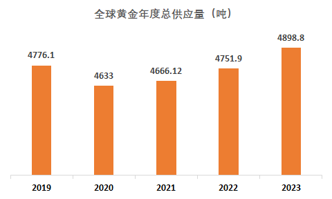 冒险岛市场数据中心_冒险岛数据库app_17173冒险岛数据库