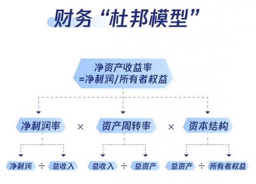 现金流游戏在线玩_现金流游戏免费下载_现金流游戏最新版