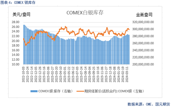 暗黑3宝石拆除价格_暗黑3价格_暗黑3账号价格