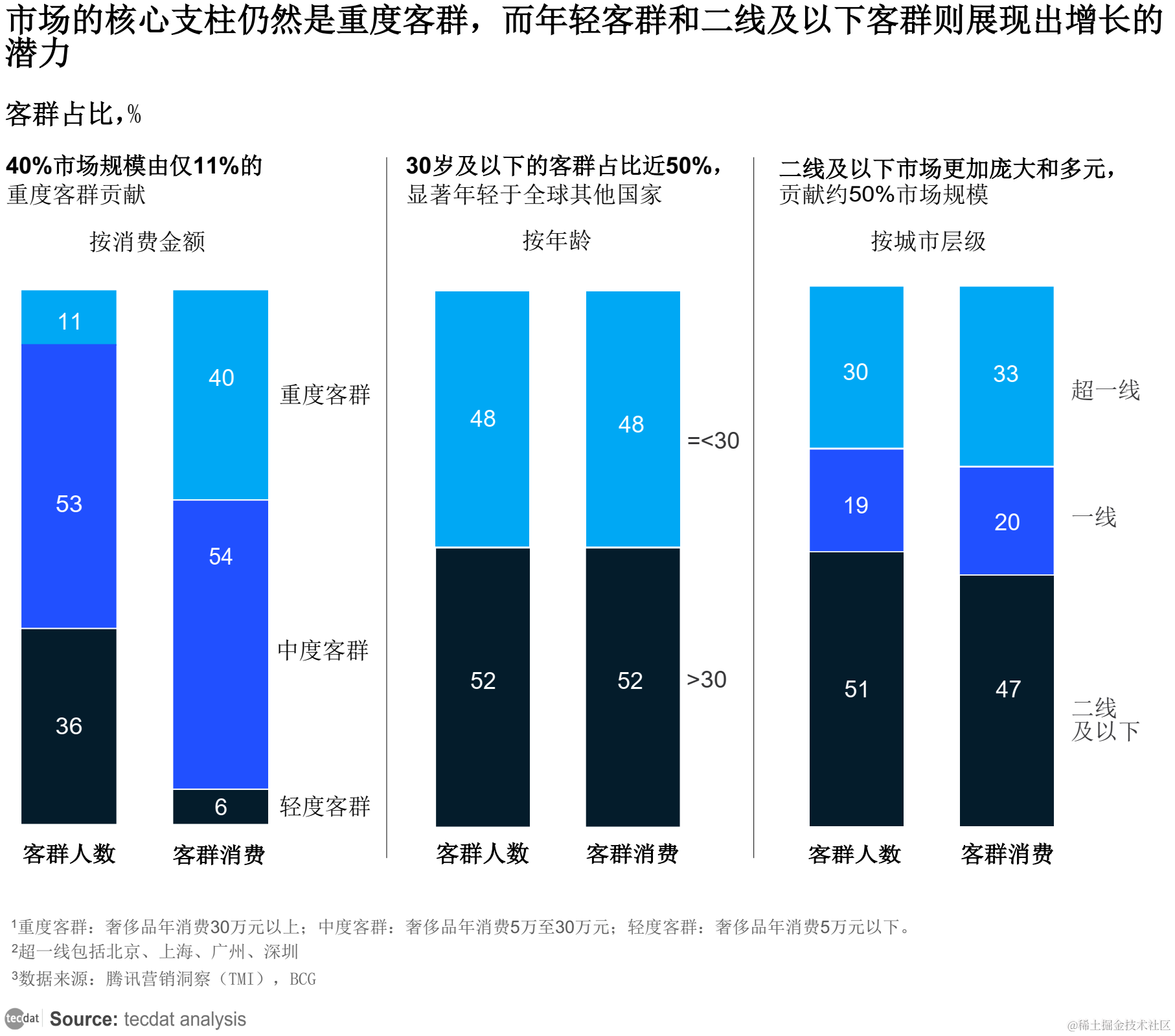 淮安掼蛋单机版官方下载_淮安掼蛋游戏_淮安免费掼蛋游戏