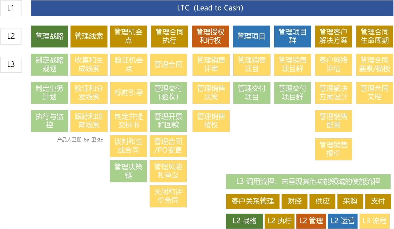 橙斧任务_橙斧任务攻略_橙斧任务