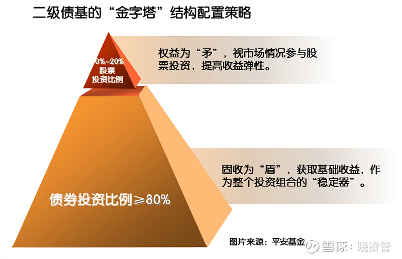 全球使命配置要求高吗_全球使命推荐配置_全球使命配置