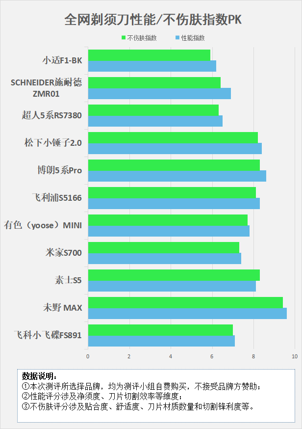 炫舞卡八音免费挂_炫舞卡八音什么样的图好_qq炫舞卡八音盒免费辅助