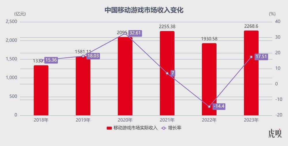 爱游戏正规吗_爱上游戏_爱游戏是什么平台