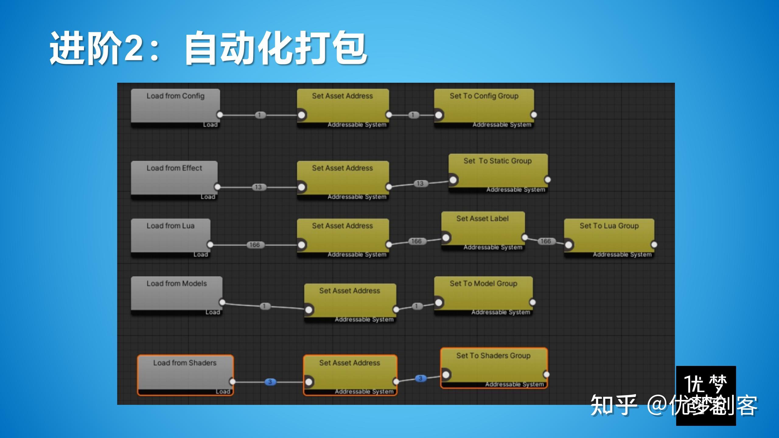 游戏多开工具_开启游戏工具_游戏工具箱怎么开