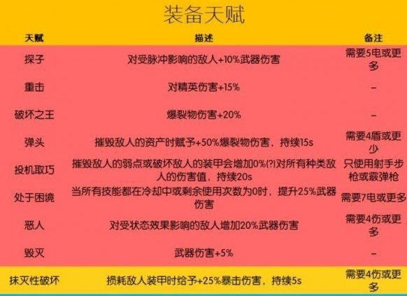 赛尔号2米咔刷什么_赛尔号米咔获得_赛尔号米咔技能表