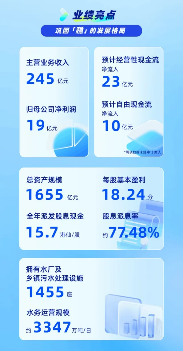 炫舞收费辅助_qq炫舞辅助2020_qq炫舞体验服辅助