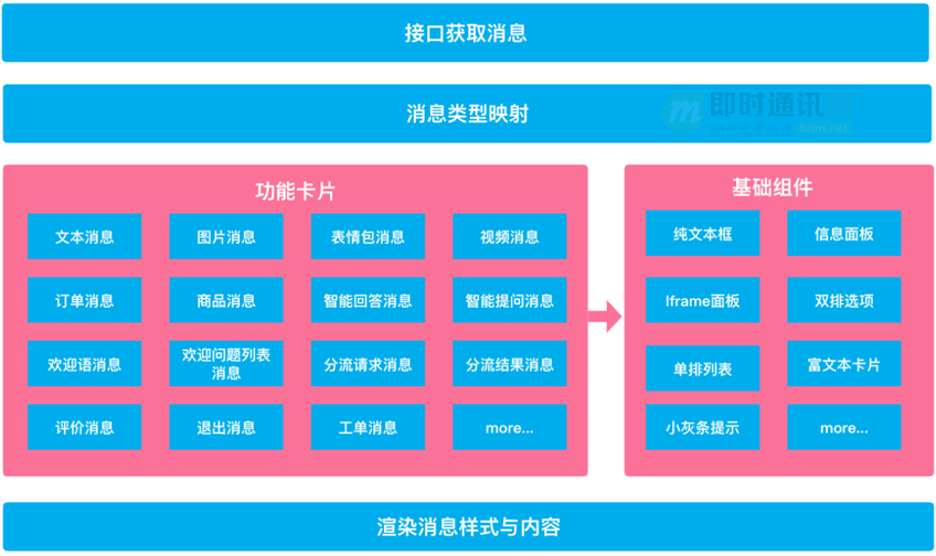 原型虐杀1和2的剧情_虐杀原型2太卡_虐杀原型形态