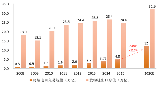 御龙在天90封印多少天_御龙在天卖炼化马_御龙在天在哪卖东西