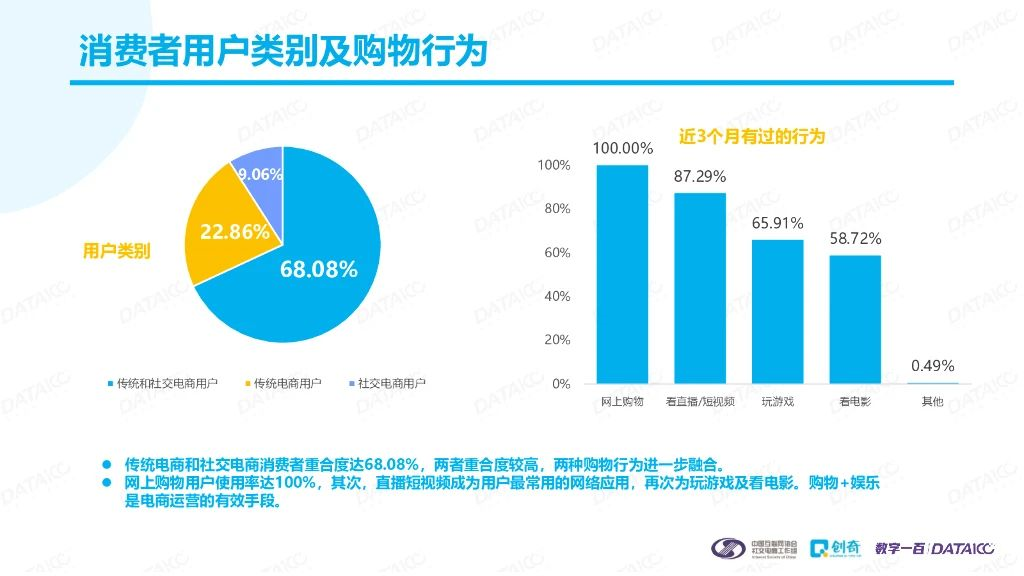 河北购物中心_河北人网购_河北购物网