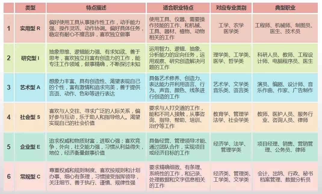 黎明之光什么职业好_黎明职业大学是干什么的_黎明职业大学好就业吗