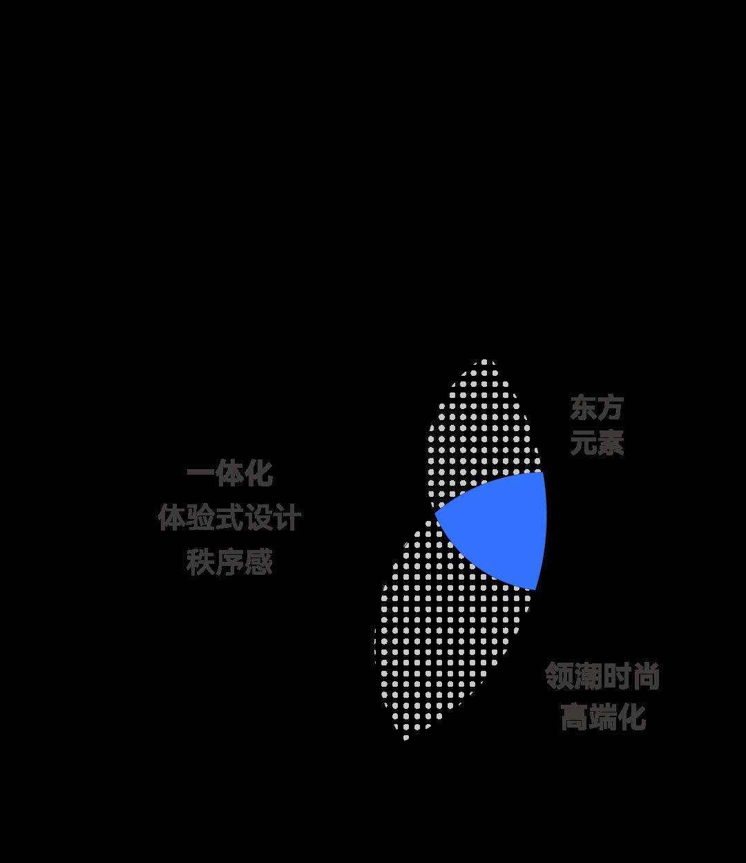 主题教育心得体会_n97 主题_主题商店